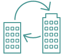 Filesync3